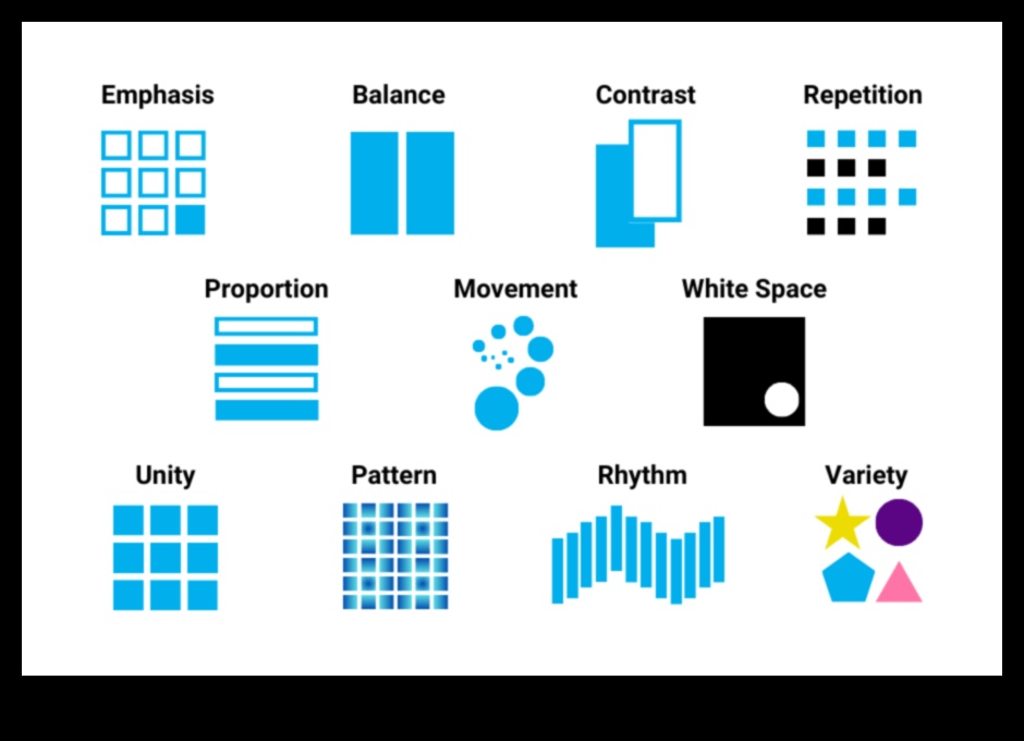 ما وراء الجماليات: إتقان المبادئ الأساسية للتصميم