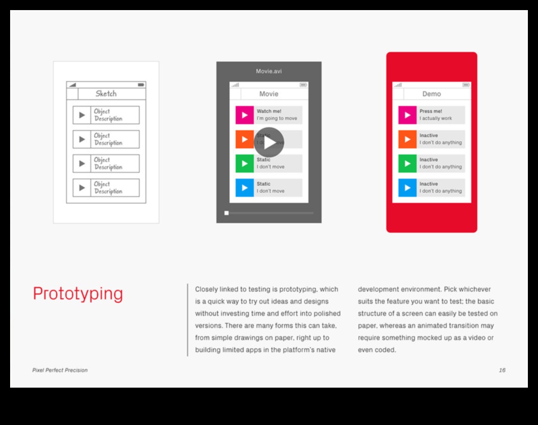 بكسل مثالي: تحقيق الدقة في تعليم التصميم