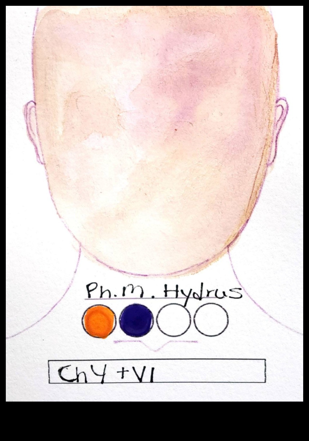 الألوان المصقولة: قم بتحويل بشرتك باستخدام تألق حبر الألوان المائية